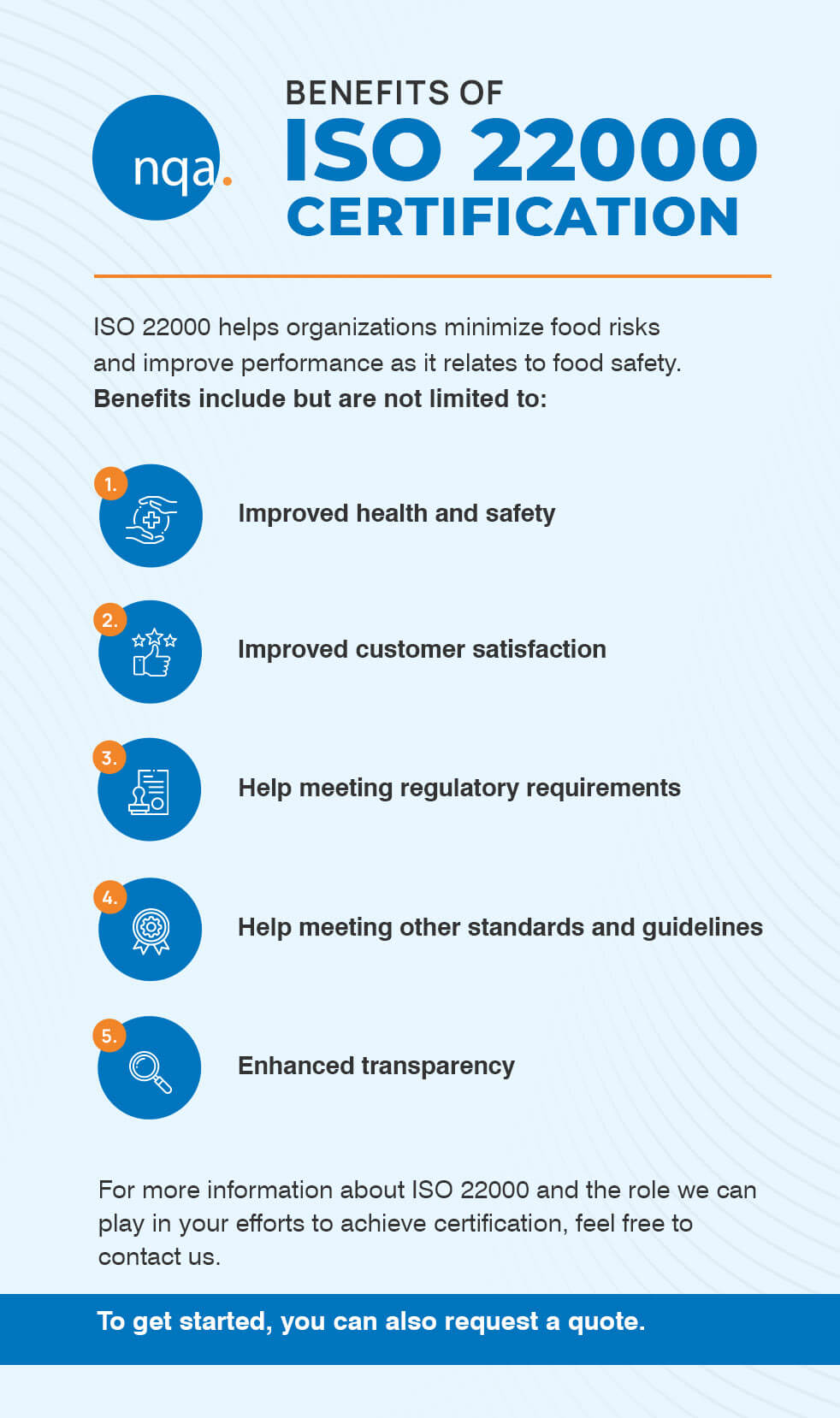 Confused to Compliant: A Straightforward Guide to ISO 27001:2022