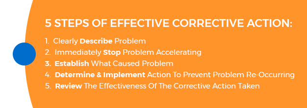 corrective-action-steps