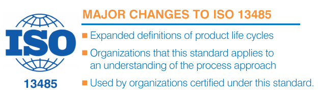 iso 13485 changes