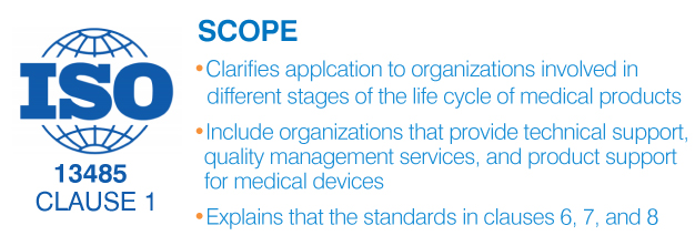 iso 13485 clause 1