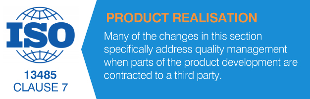 product realisation